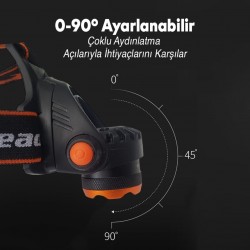 KLAUS ŞARJLI LED KAFA LAMBASI 5W 2400 Mah